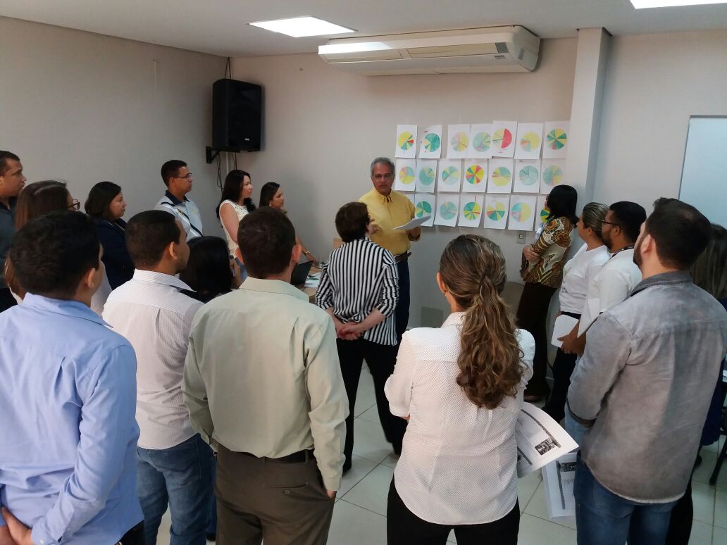 Curso Administração do Tempo